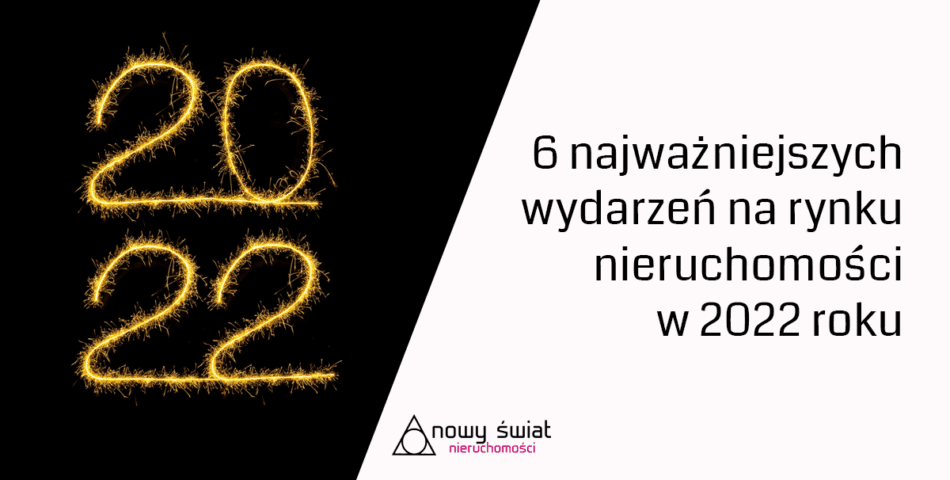 6 najważniejszych wydarzeń na rynku nieruchomości w 2022 roku
